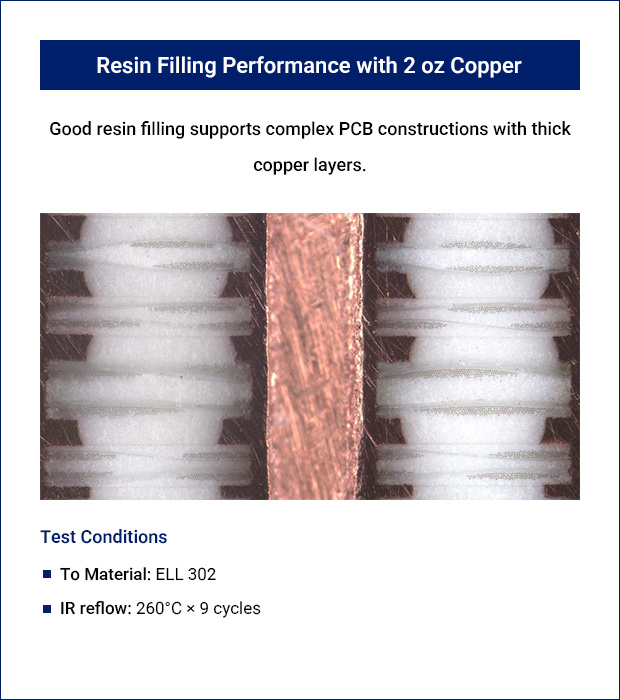 Resin Filling Performance with 2 oz Copper