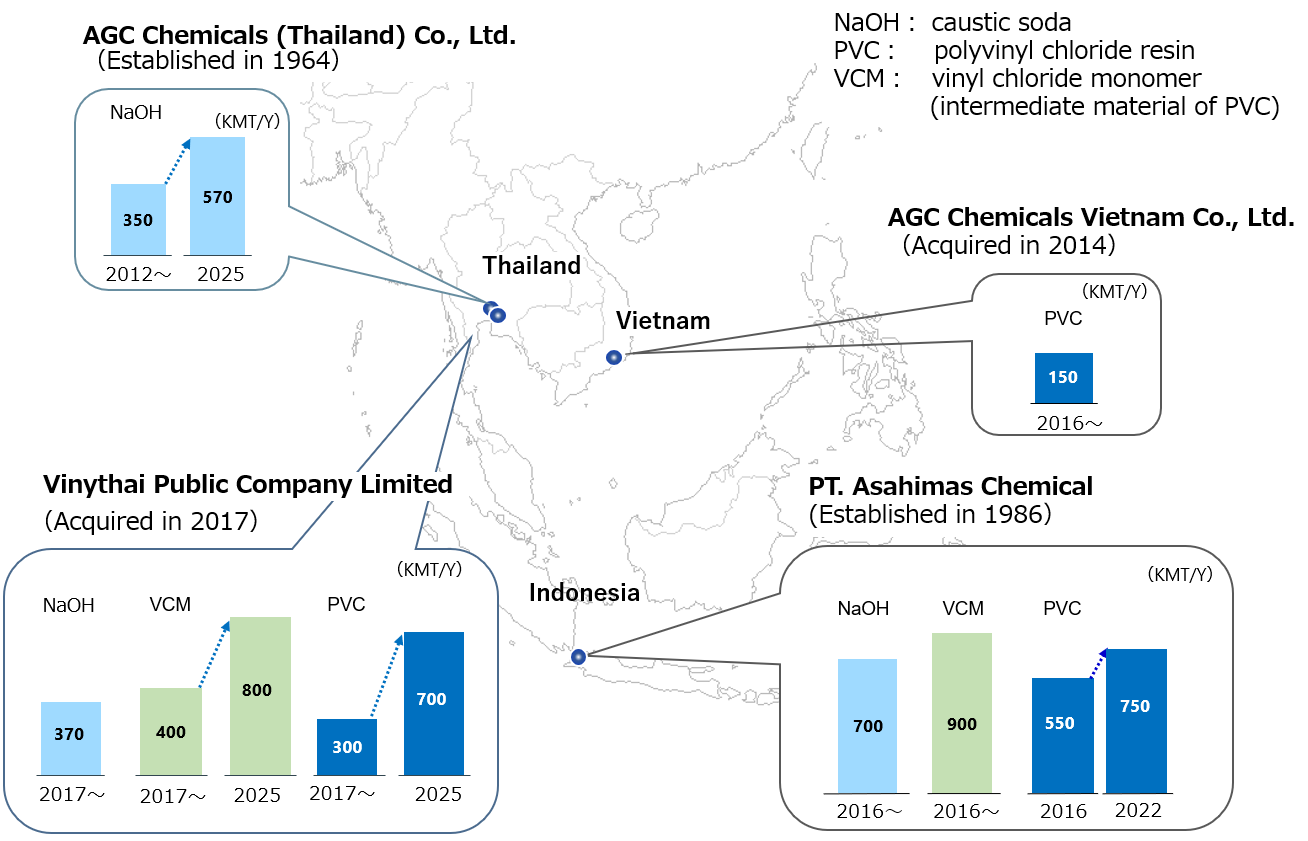 Annual production capacity of the AGC Group's chlor-alkali business in Southeast Asia